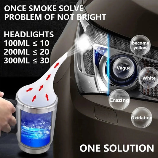Car Headlight Polish Restoration Kit Automotive Headlight Care Tool Headlight Restoration Set Car Headlight Restoration Liquid
